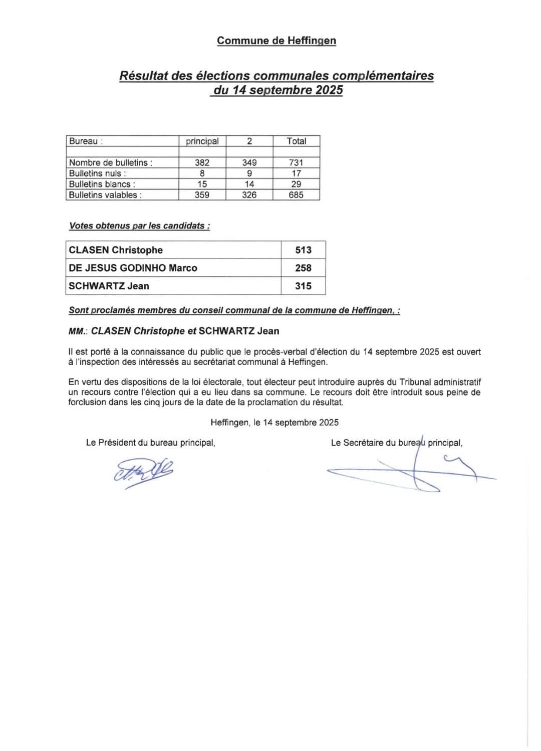Resultat vun de Komplementarwalen / Résultat des élections complémentaires